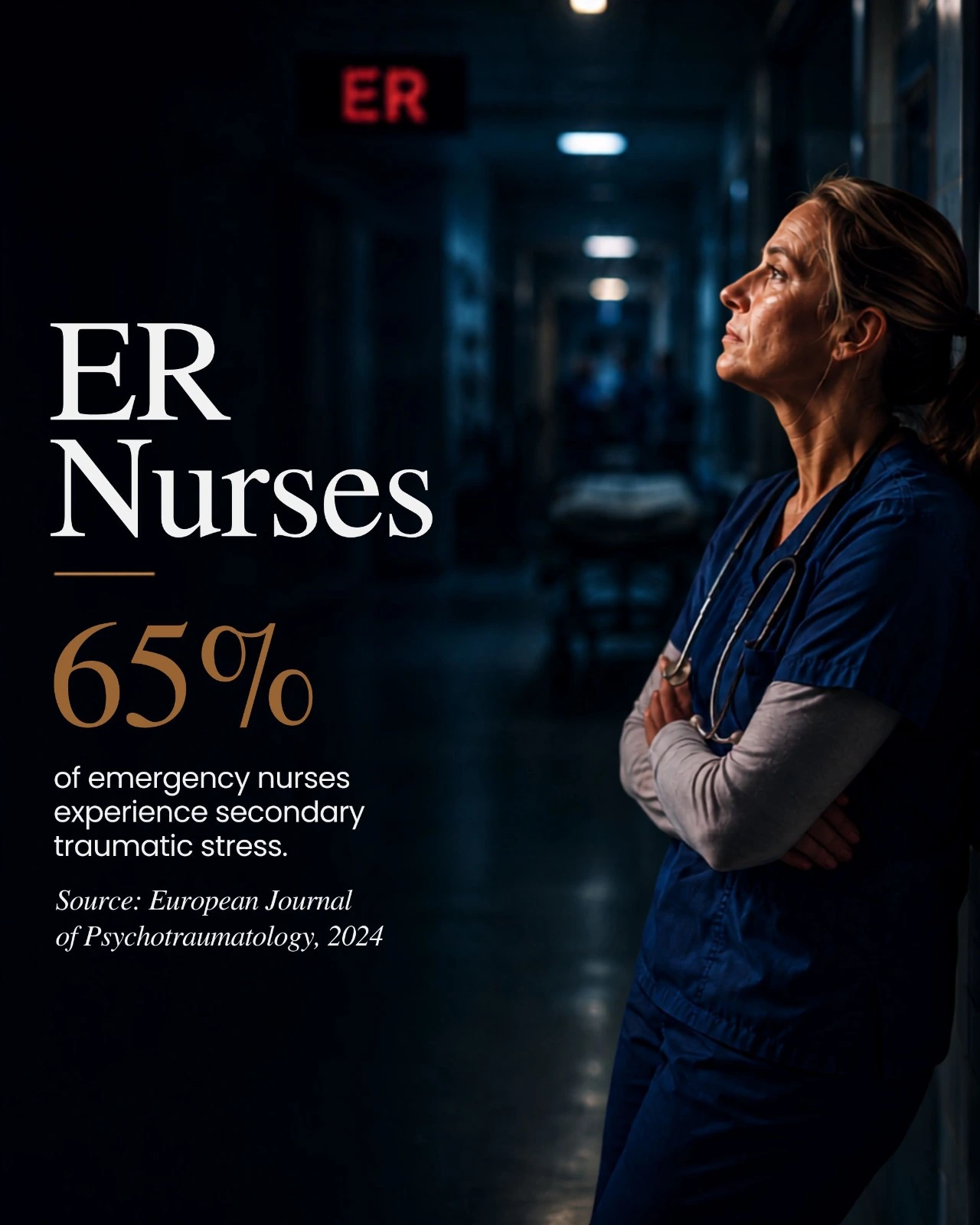 ER Nurses Statistics