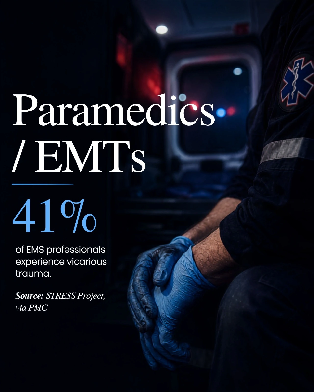 Paramedics & EMTs Statistics