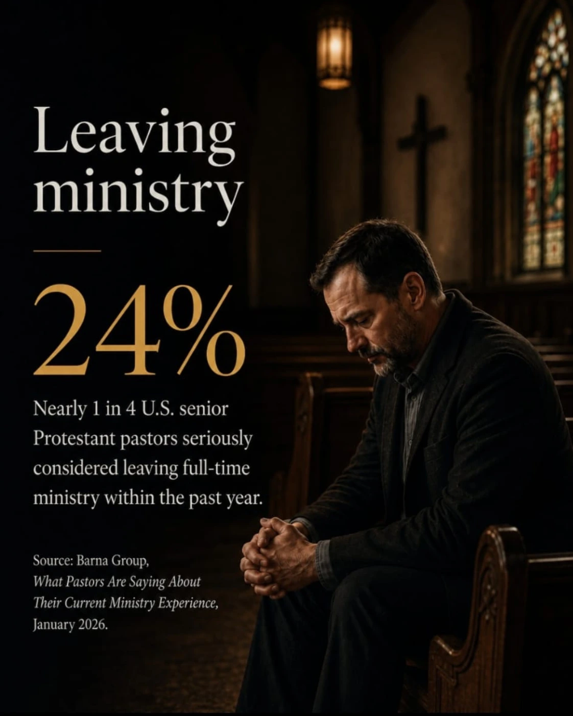 Pastors & Clergy Statistics
