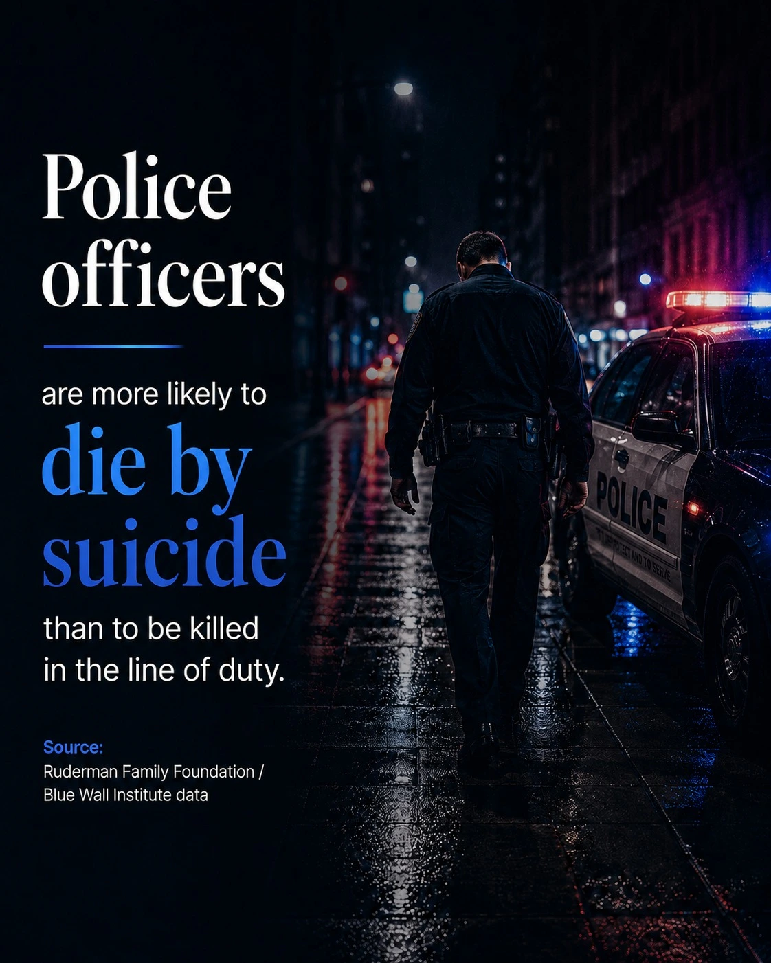 Police Officers Statistics