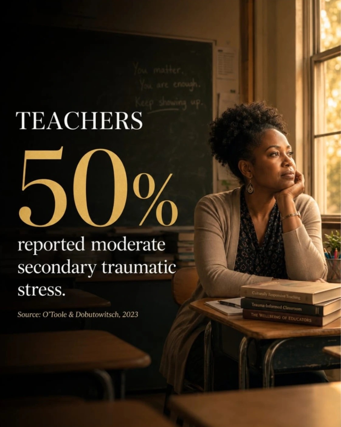 Teachers Statistics